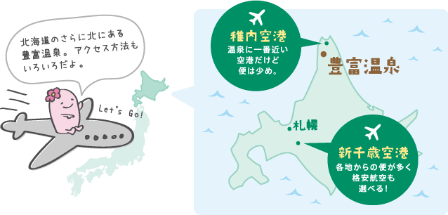 北海道のさらに北にある豊富温泉。アクセス方法もいろいろだよ。